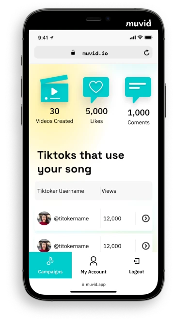 SPARK CREATIVITY | When your music goes live on our platform, it will be selected by TikTok creators for their videos to be shown to the enormous TikTok community, combining music and motion. | muvid
